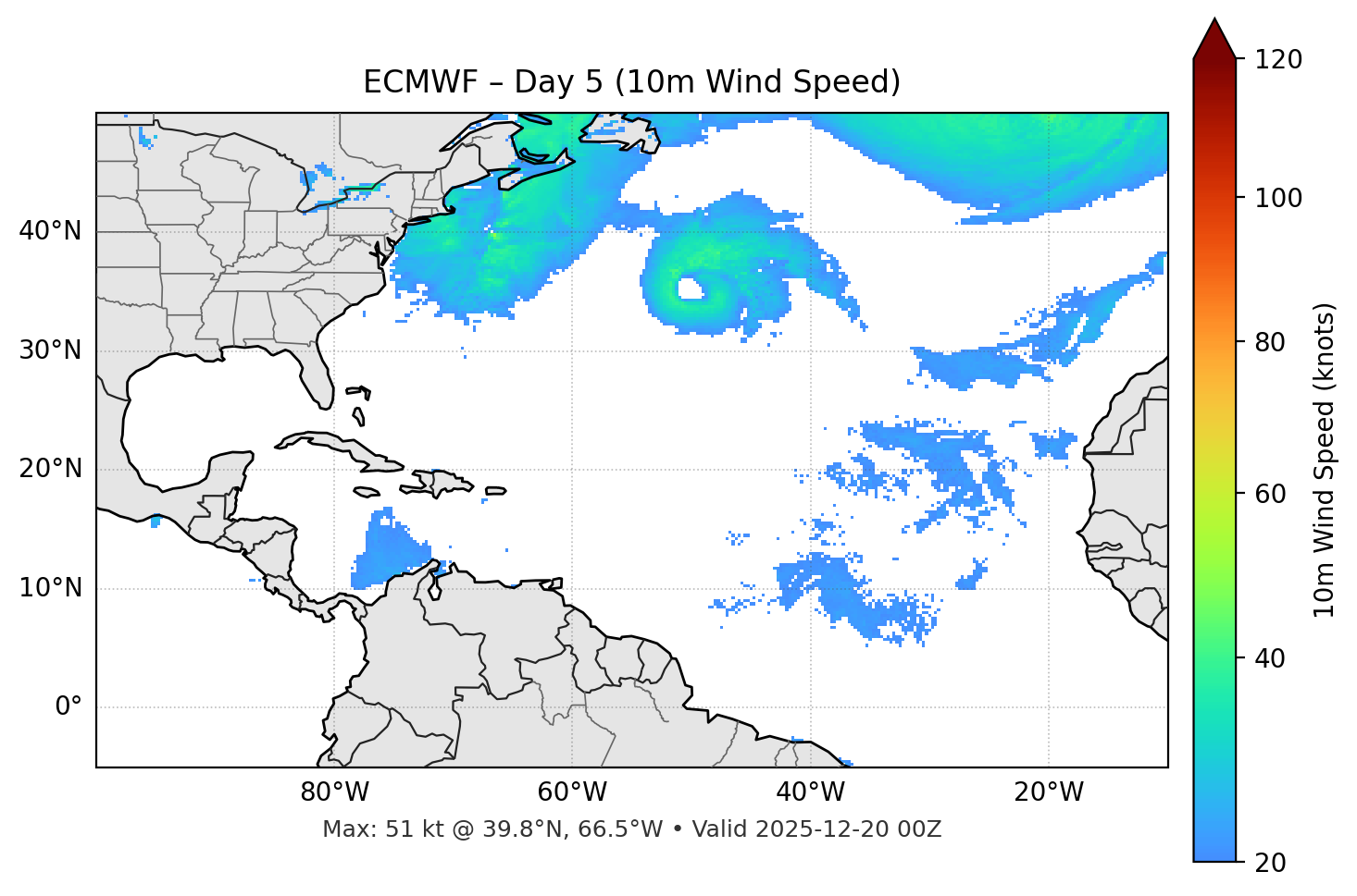 ECMWF - Day 05