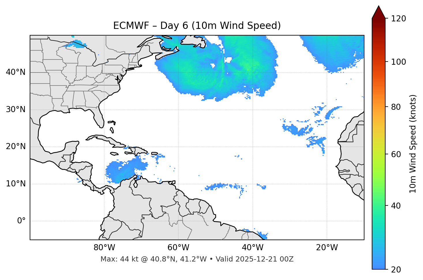 ECMWF - Day 06