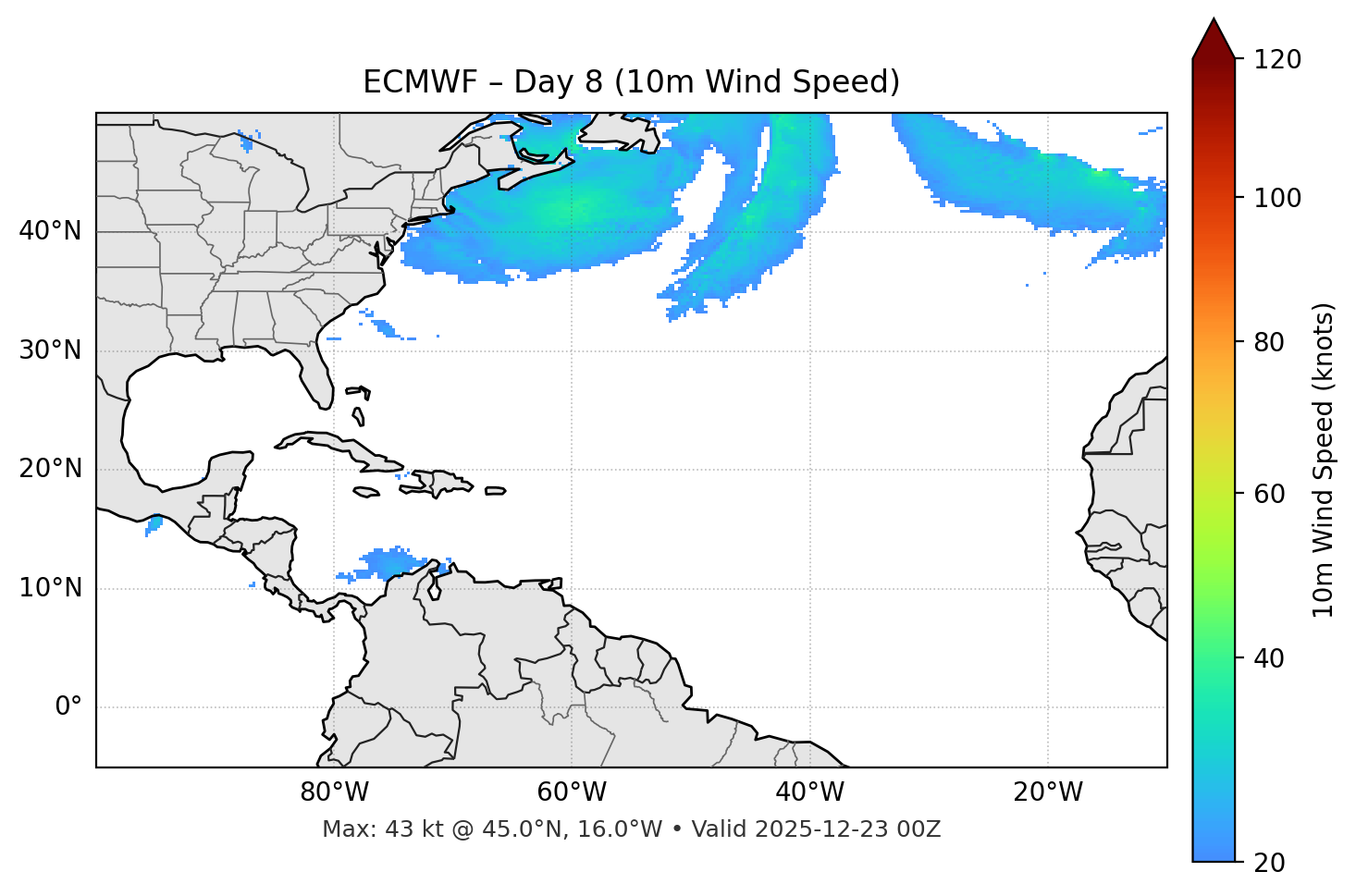 ECMWF - Day 08