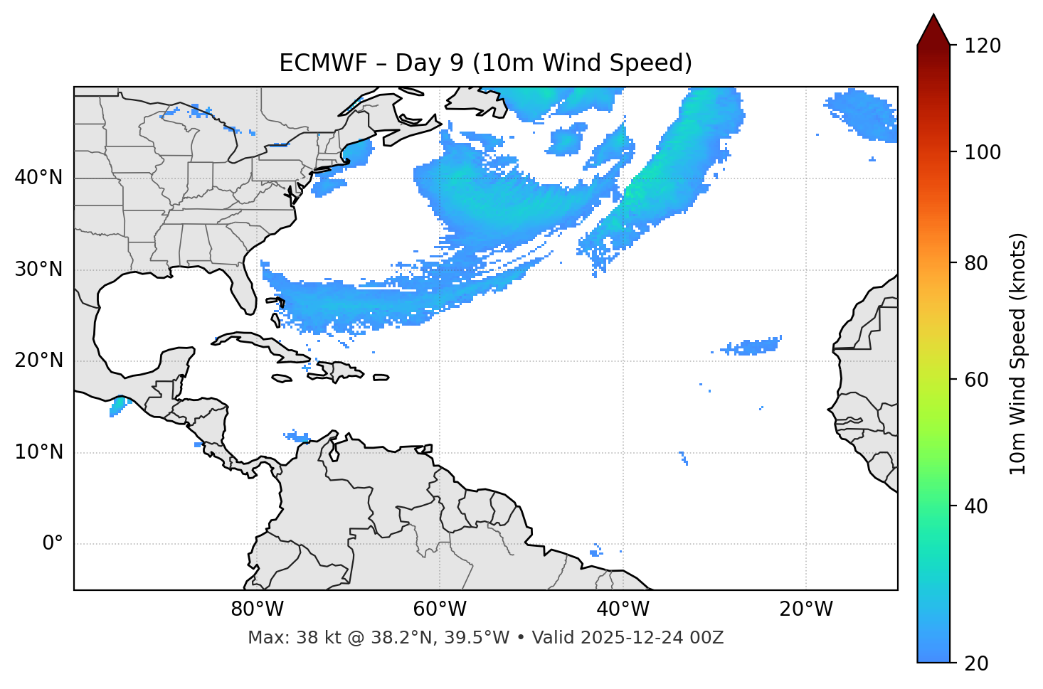 ECMWF - Day 09