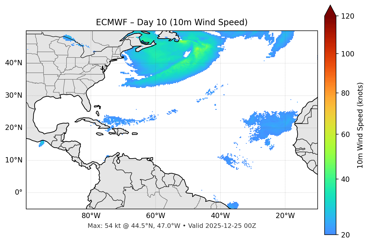 ECMWF - Day 10
