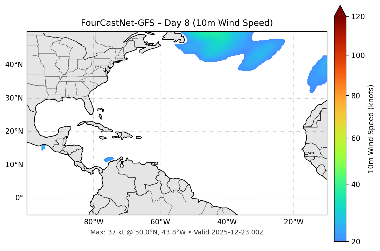 FourCastNet-GFS - Day 08