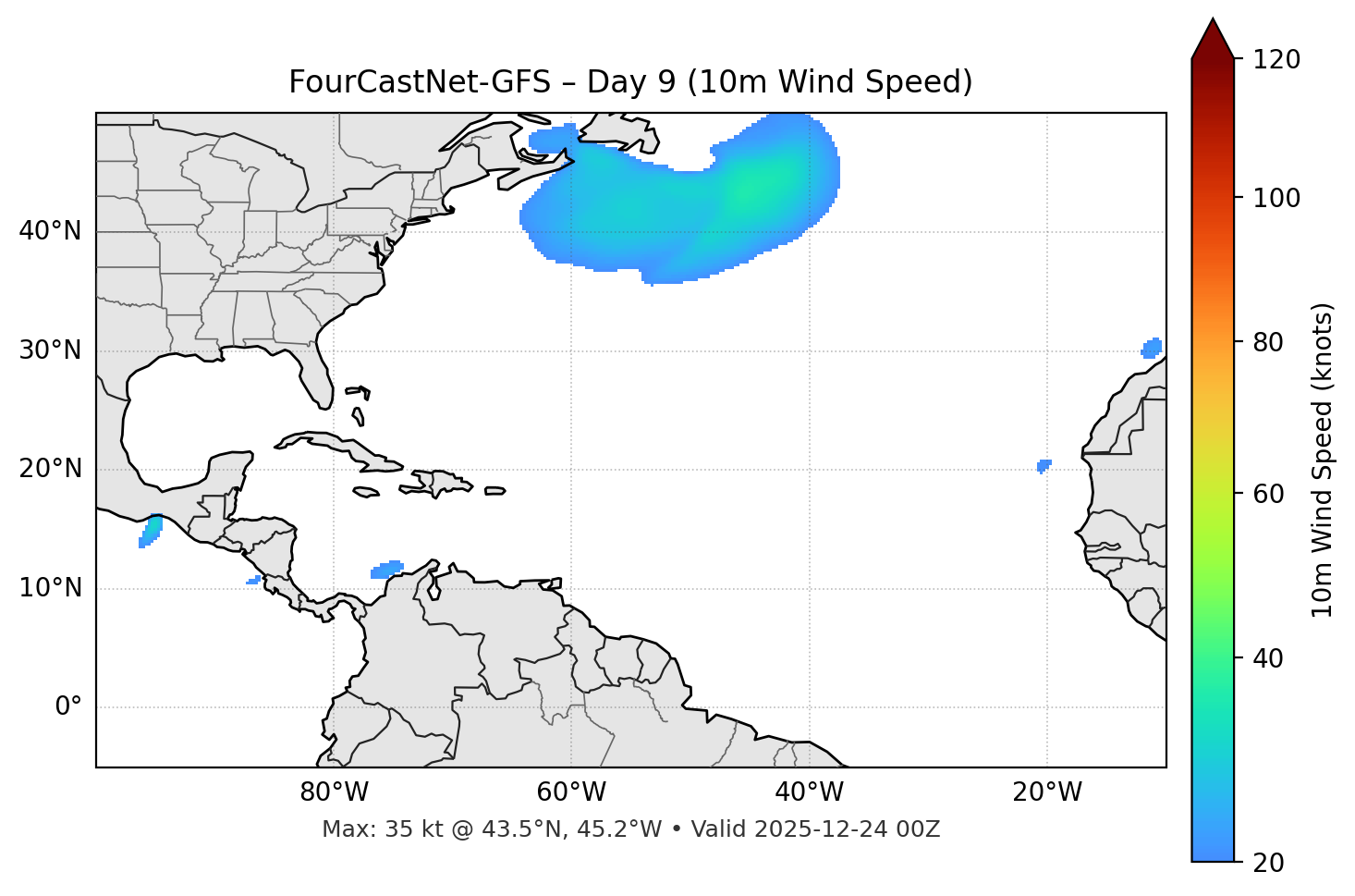FourCastNet-GFS - Day 09