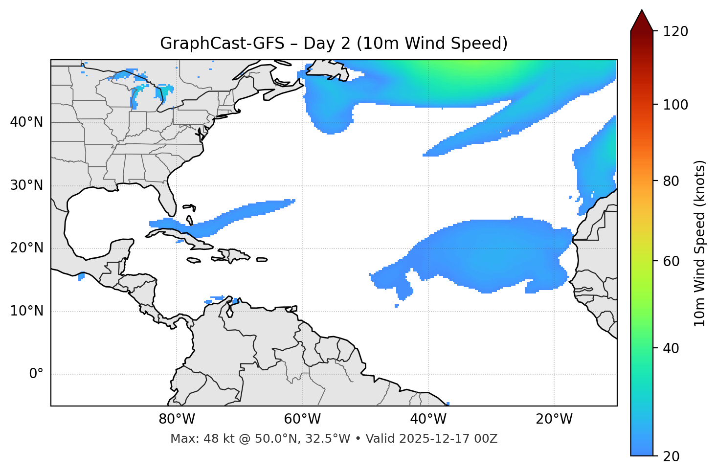 GraphCast-GFS - Day 02