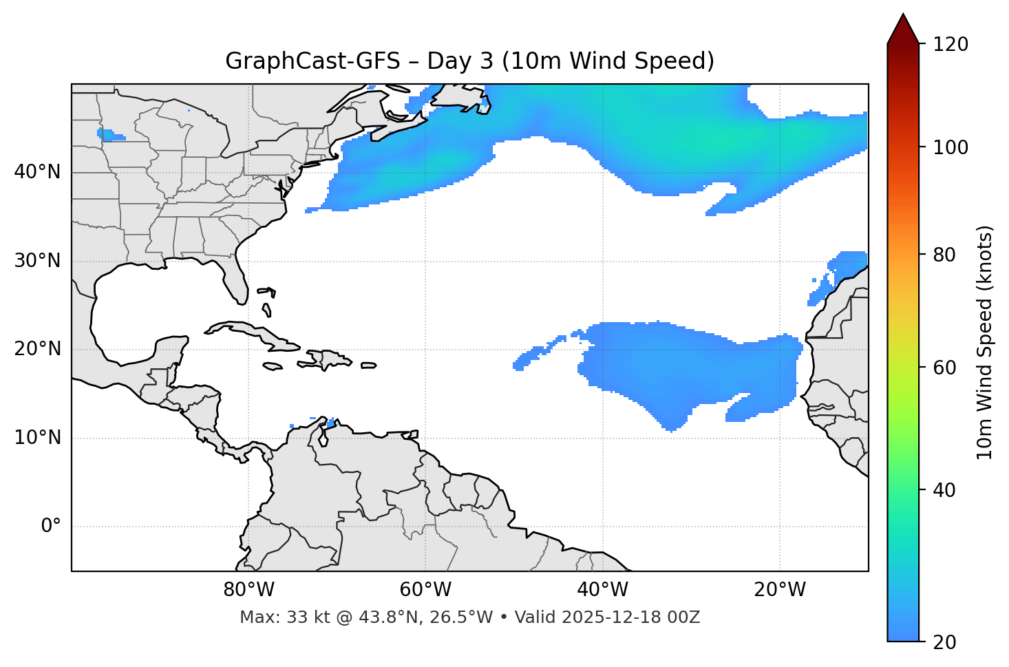 GraphCast-GFS - Day 03