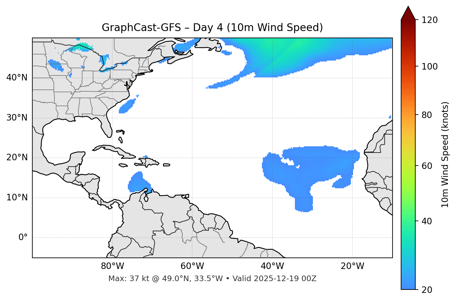 GraphCast-GFS - Day 04