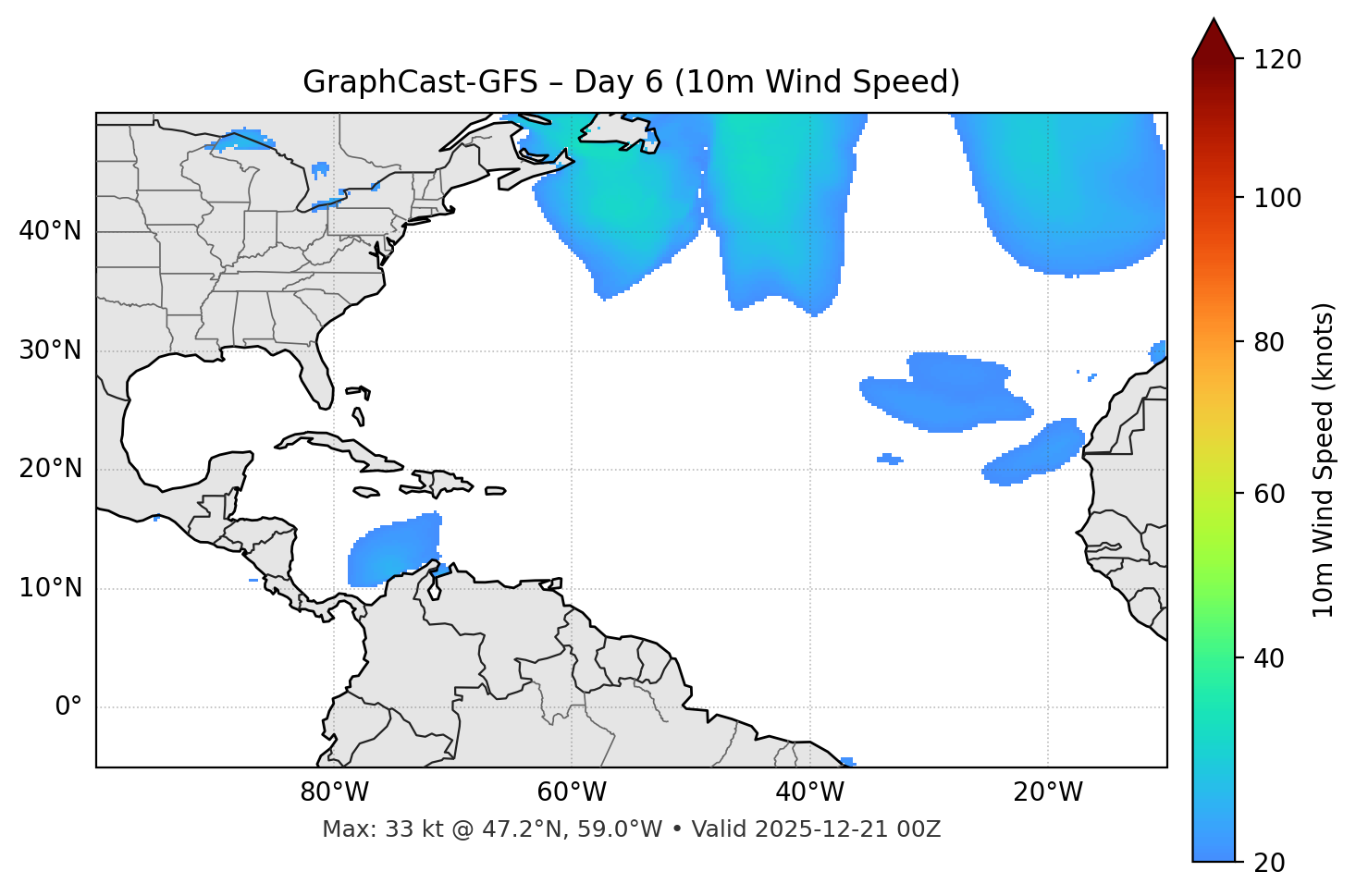 GraphCast-GFS - Day 06