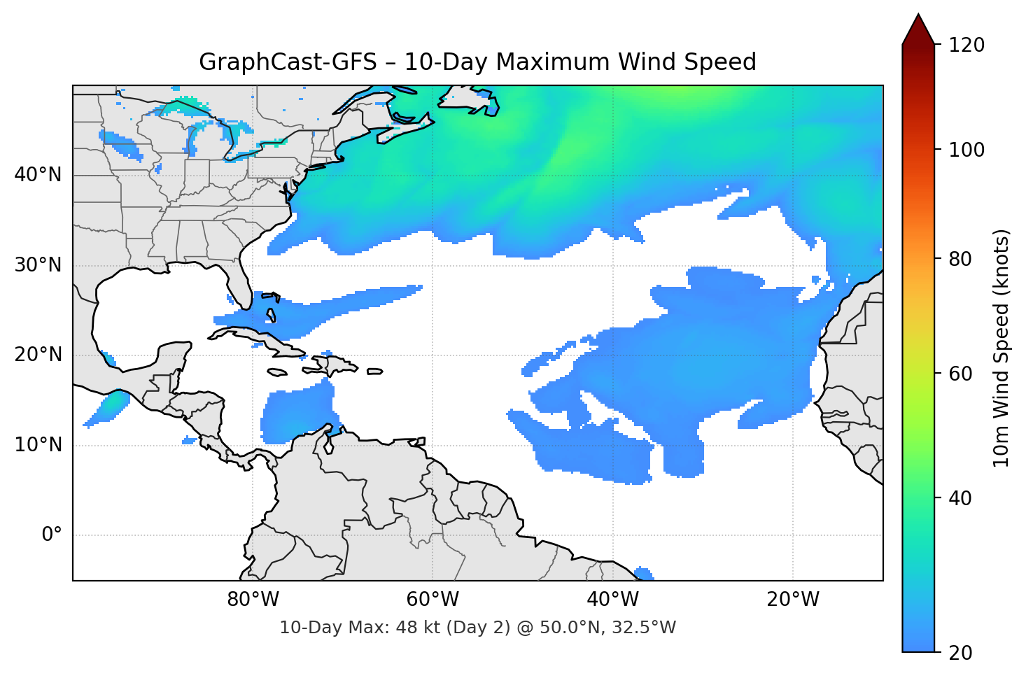GraphCast-GFS 10-Day Max