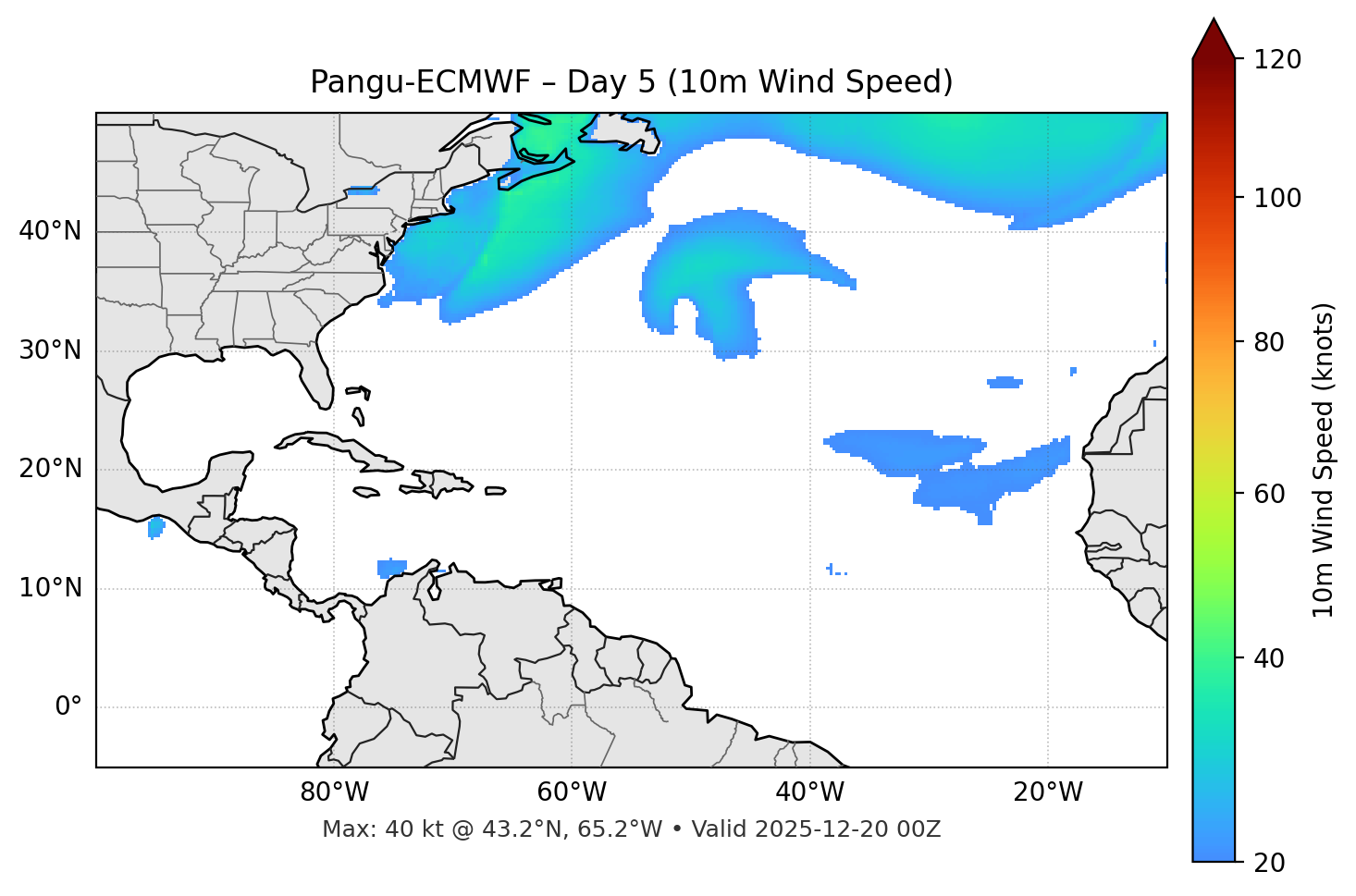 Pangu-ECMWF - Day 05