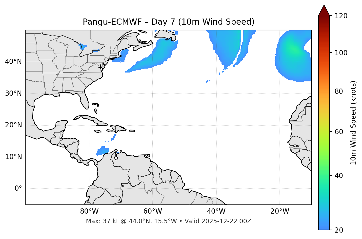 Pangu-ECMWF - Day 07