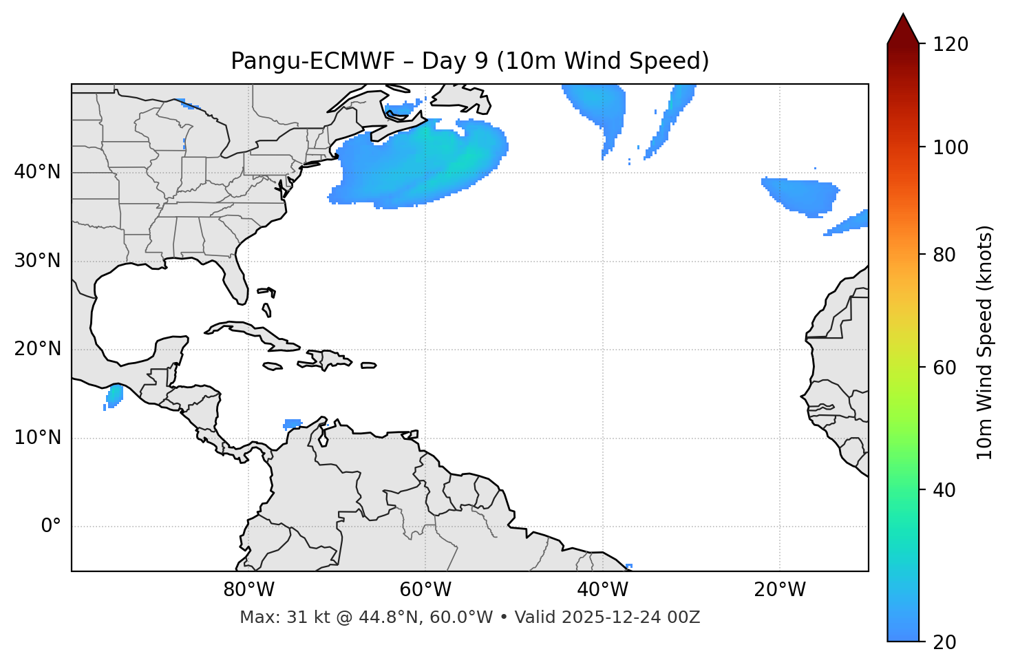 Pangu-ECMWF - Day 09