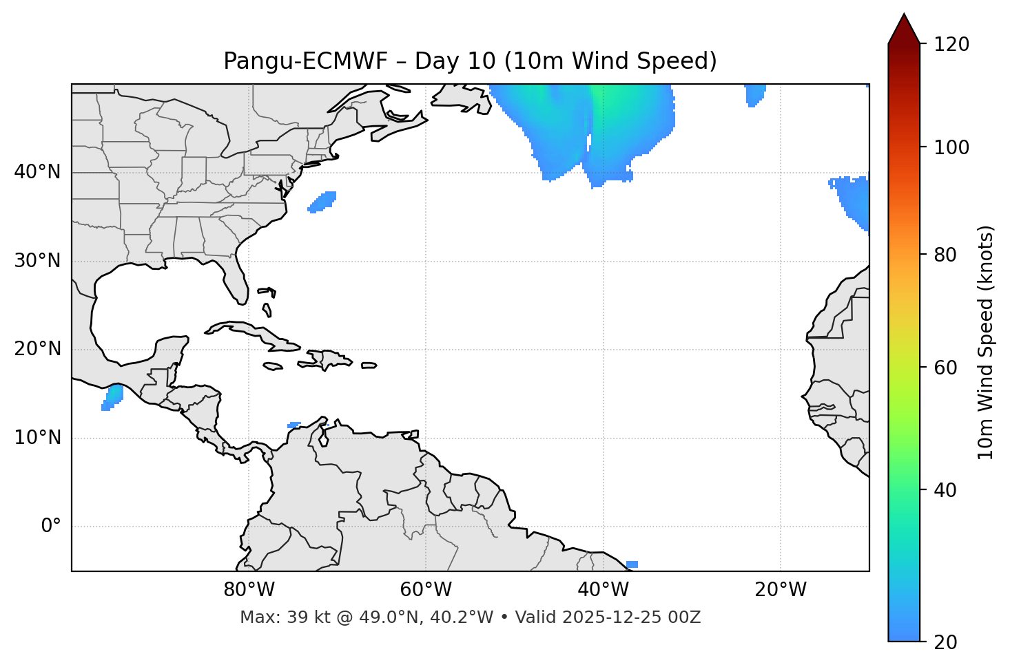 Pangu-ECMWF - Day 10