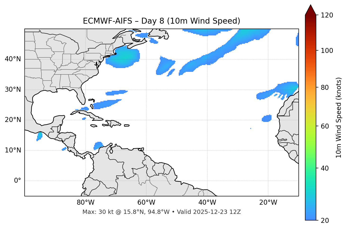 ECMWF-AIFS - Day 08
