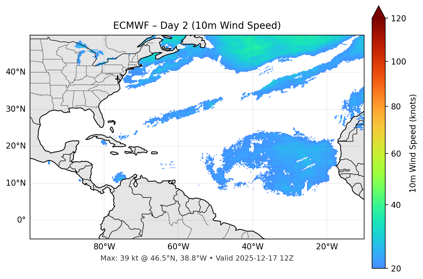 ECMWF - Day 02