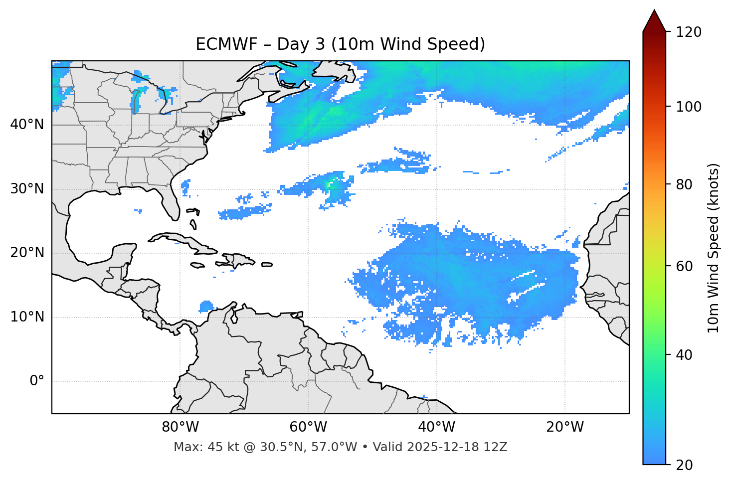 ECMWF - Day 03