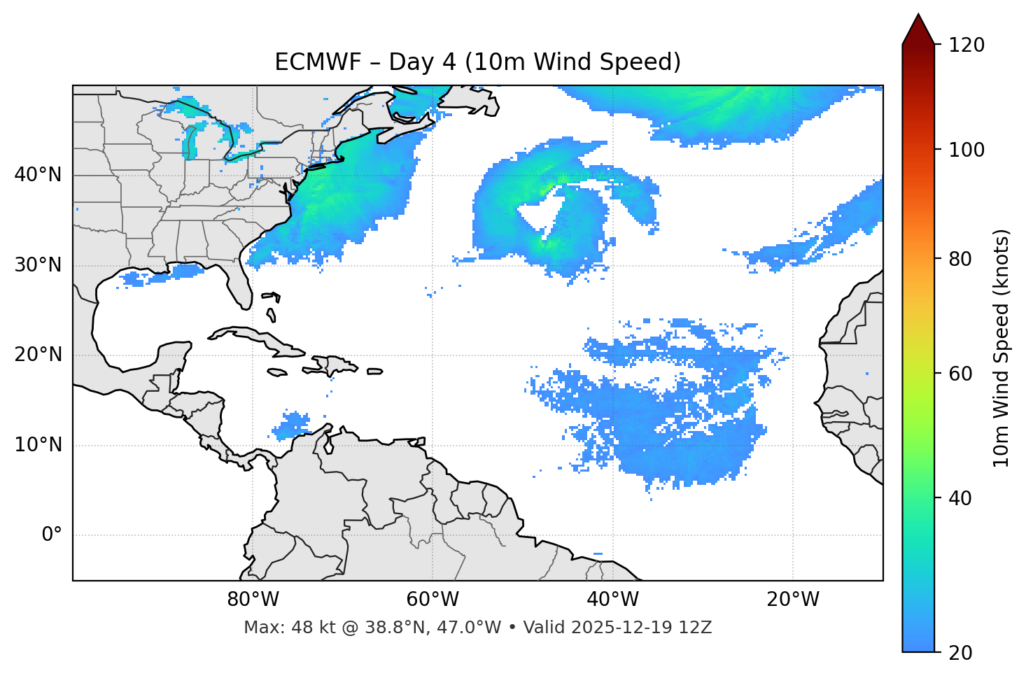 ECMWF - Day 04