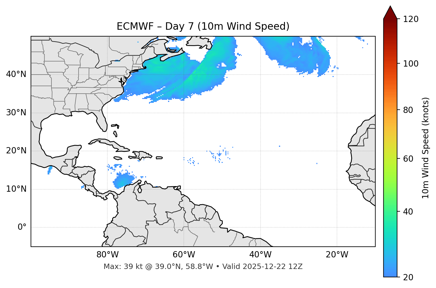 ECMWF - Day 07