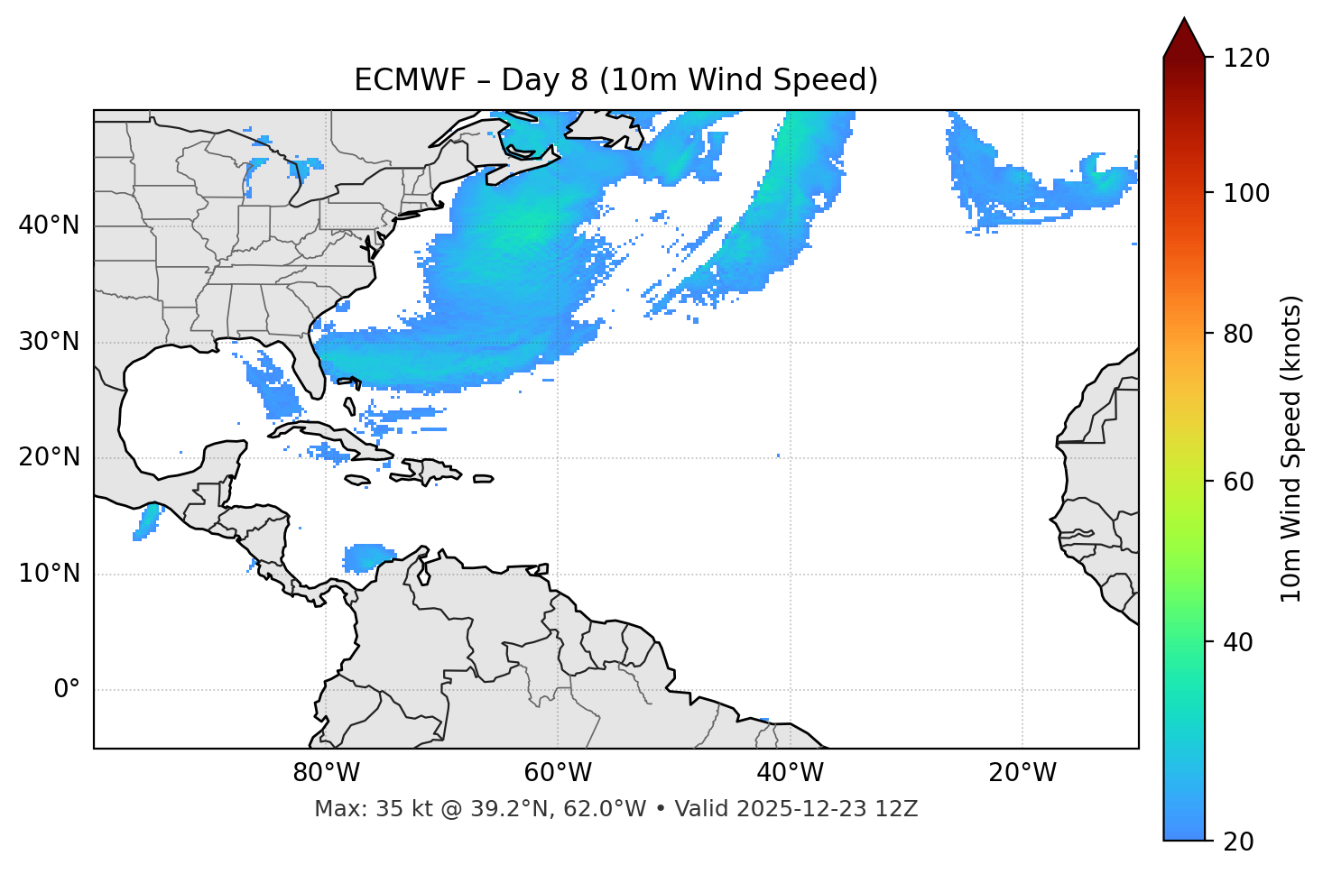 ECMWF - Day 08