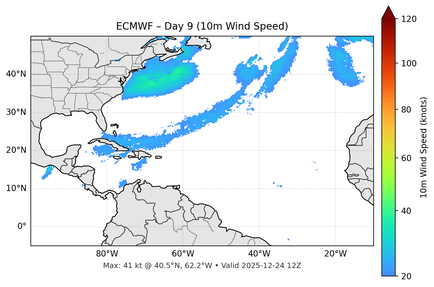 ECMWF - Day 09