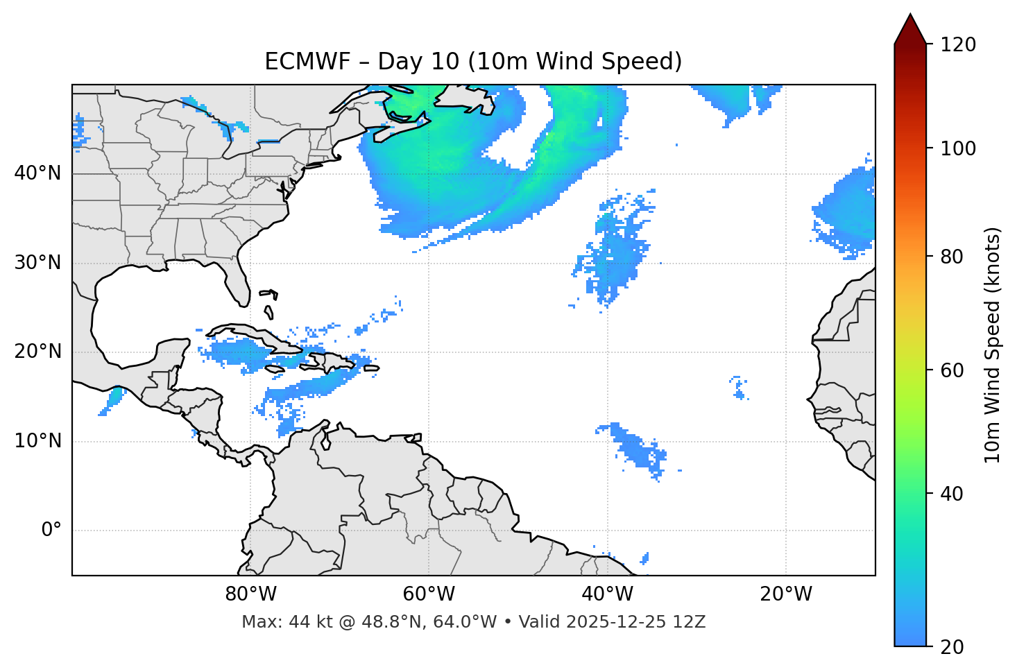 ECMWF - Day 10