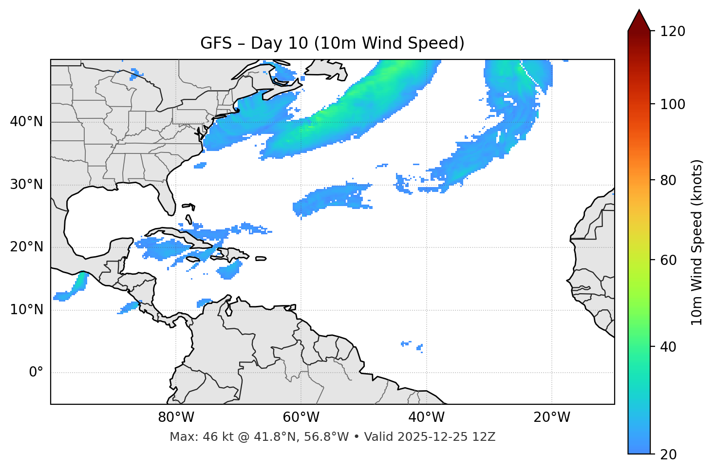 GFS - Day 10