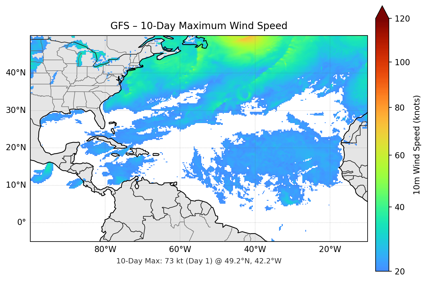 GFS 10-Day Max