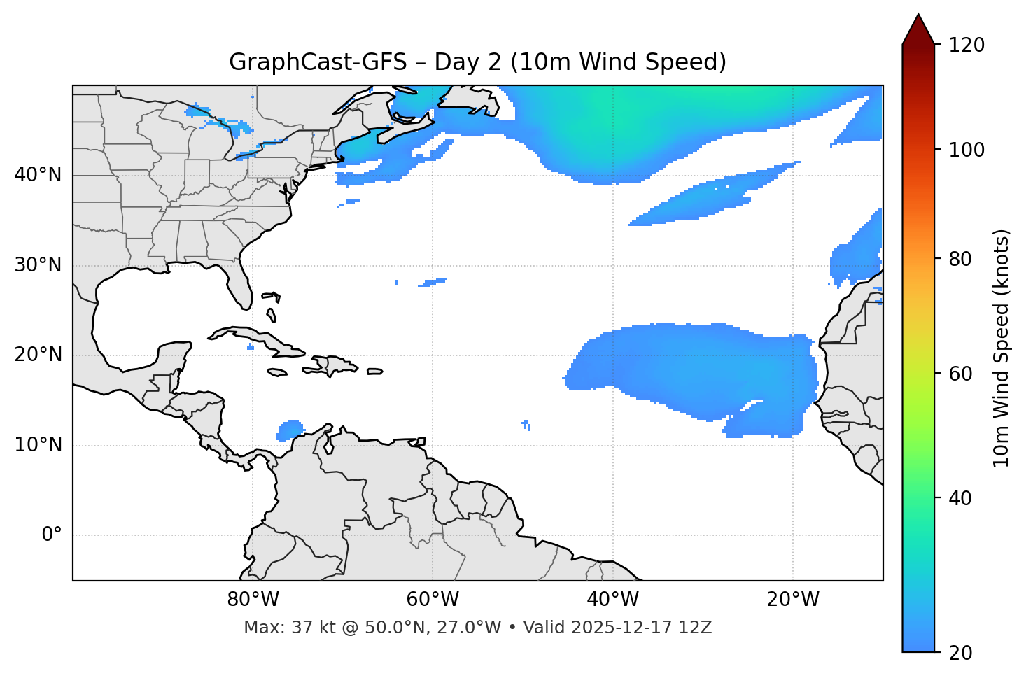 GraphCast-GFS - Day 02