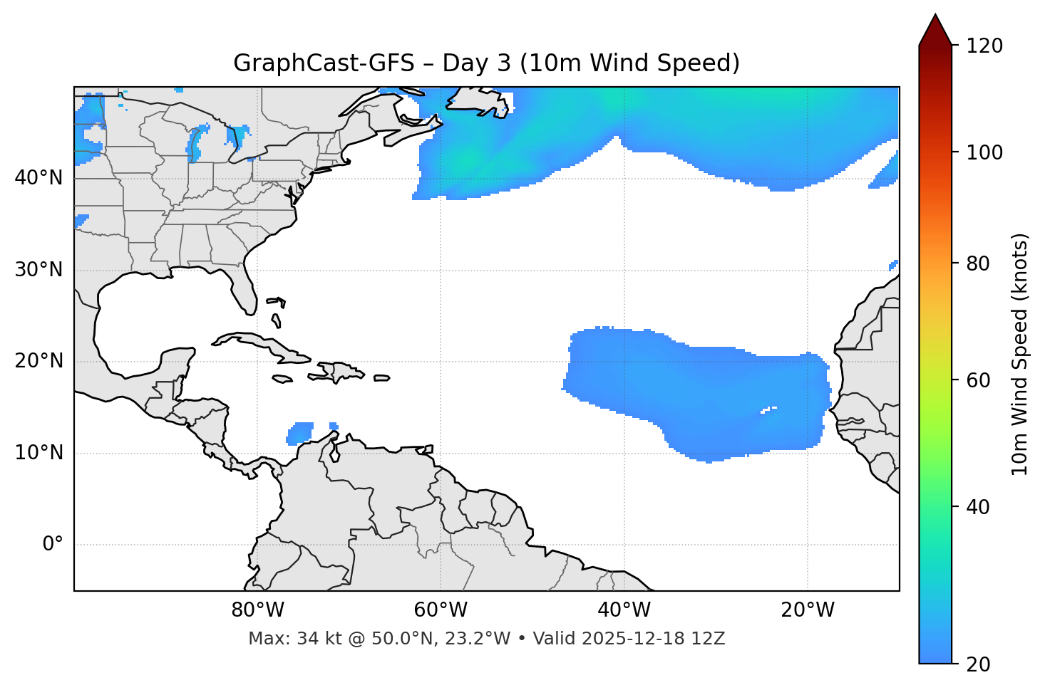 GraphCast-GFS - Day 03
