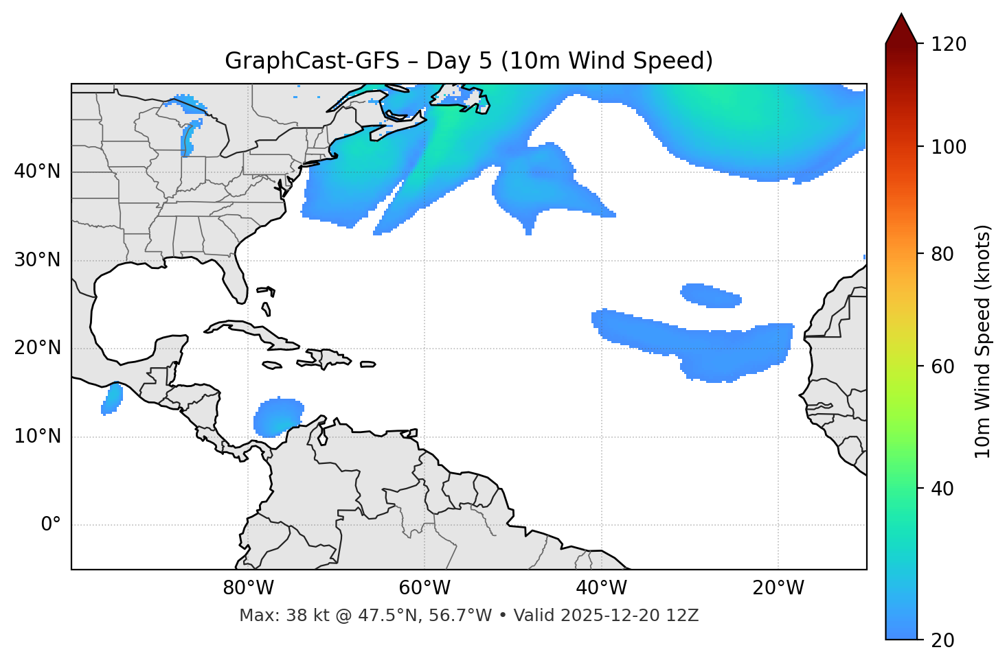 GraphCast-GFS - Day 05