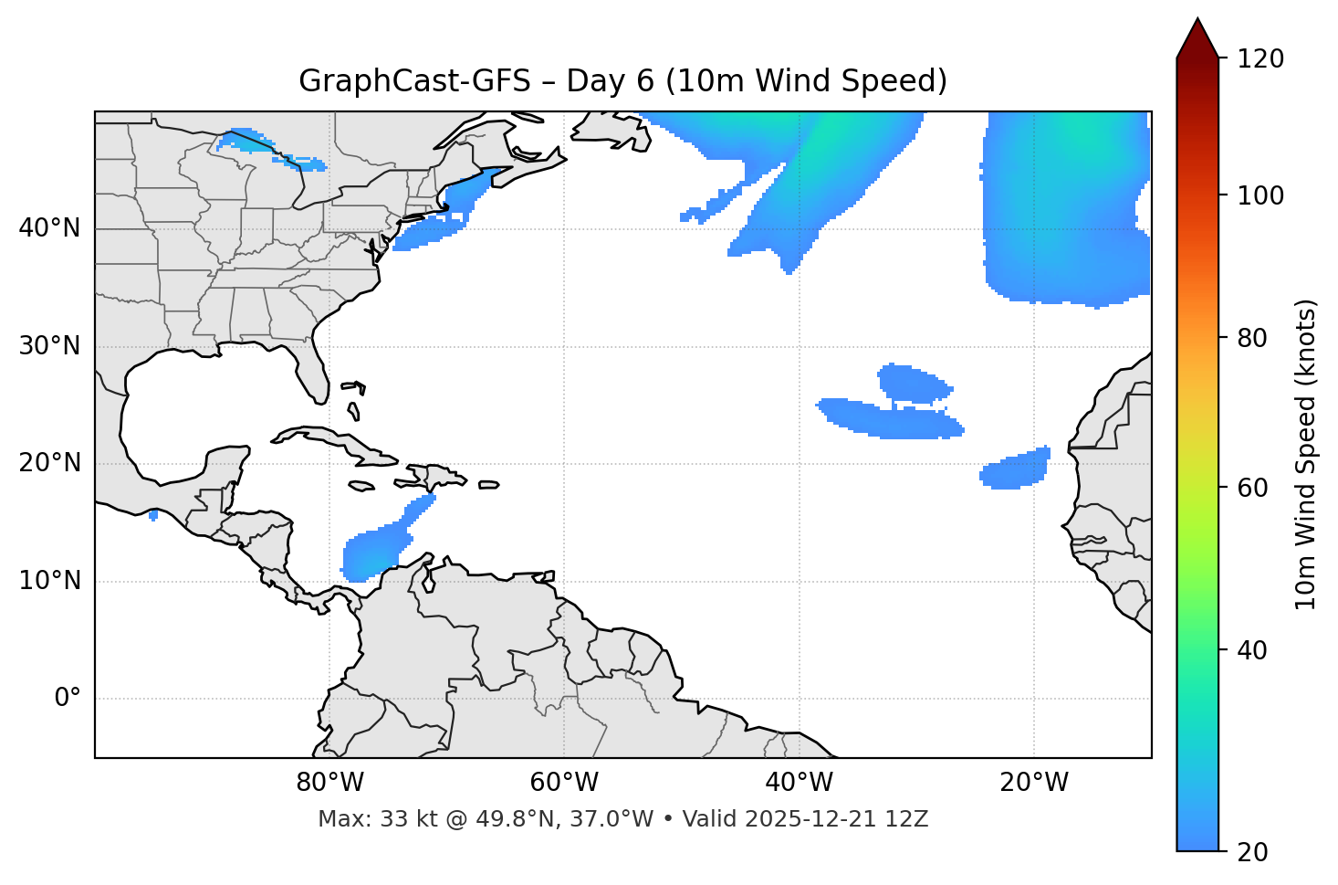GraphCast-GFS - Day 06