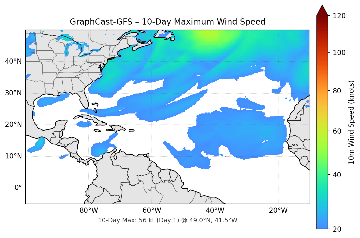 GraphCast-GFS 10-Day Max