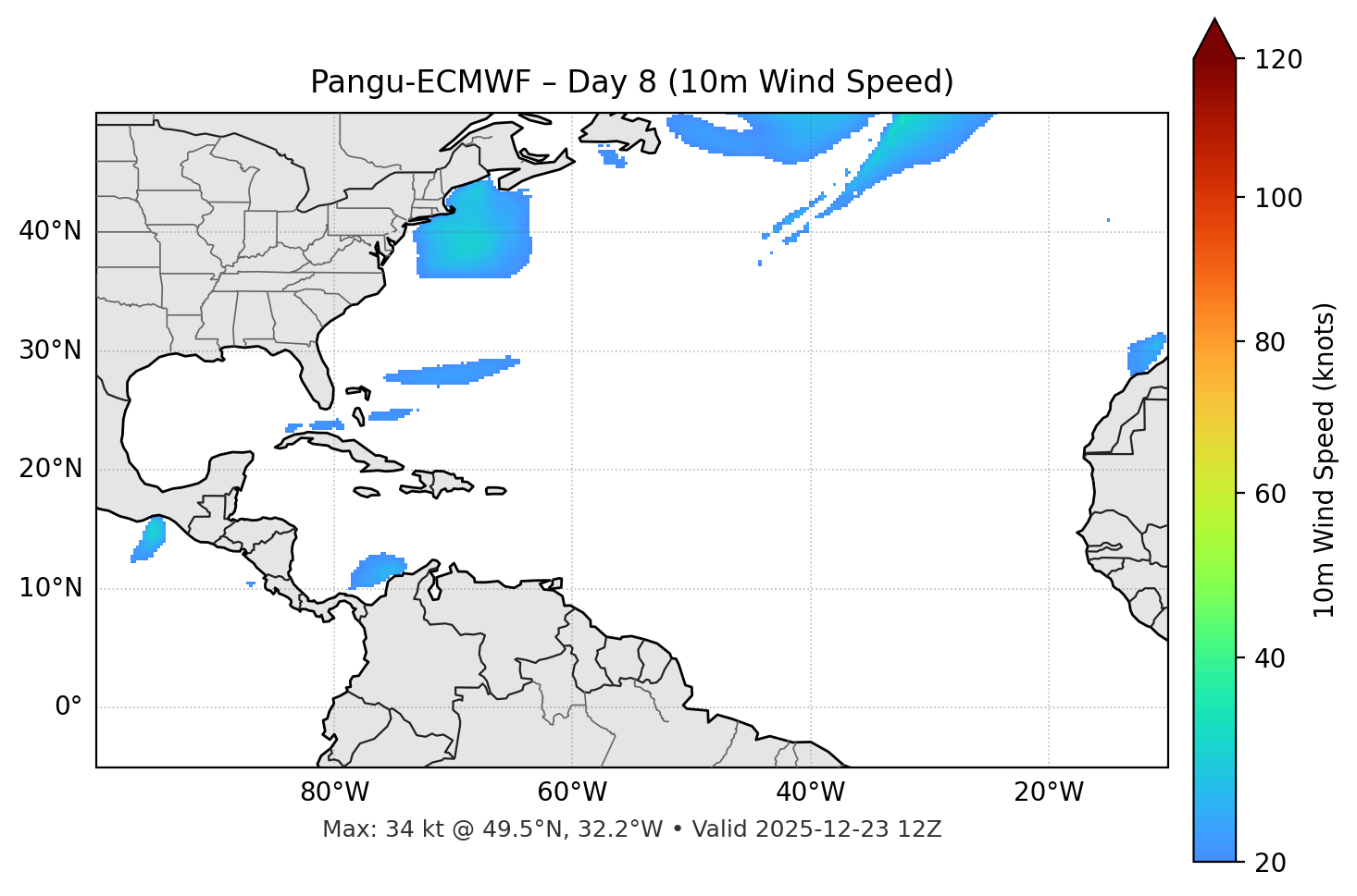 Pangu-ECMWF - Day 08