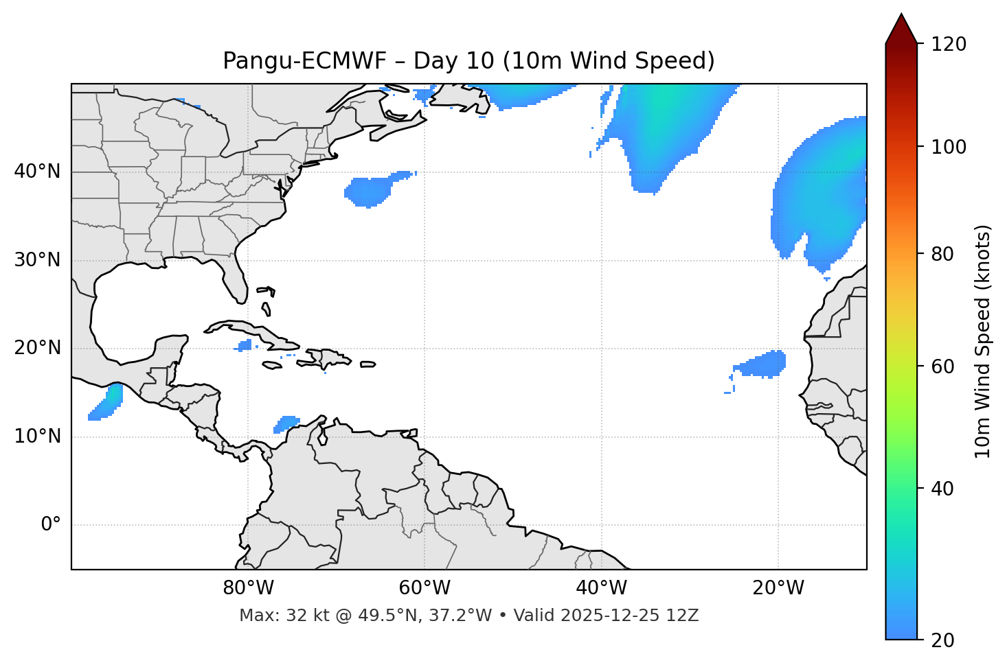 Pangu-ECMWF - Day 10