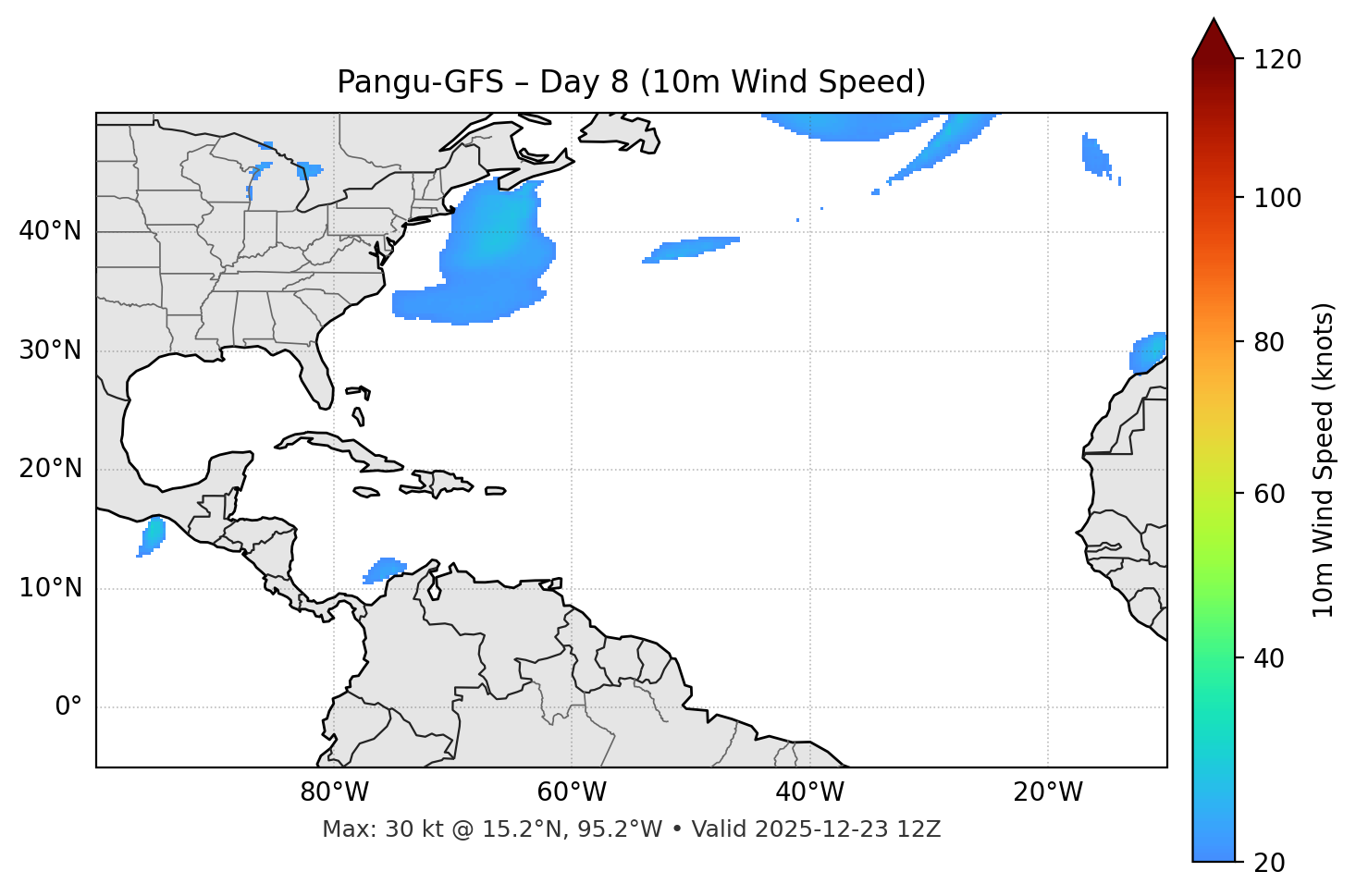 Pangu-GFS - Day 08