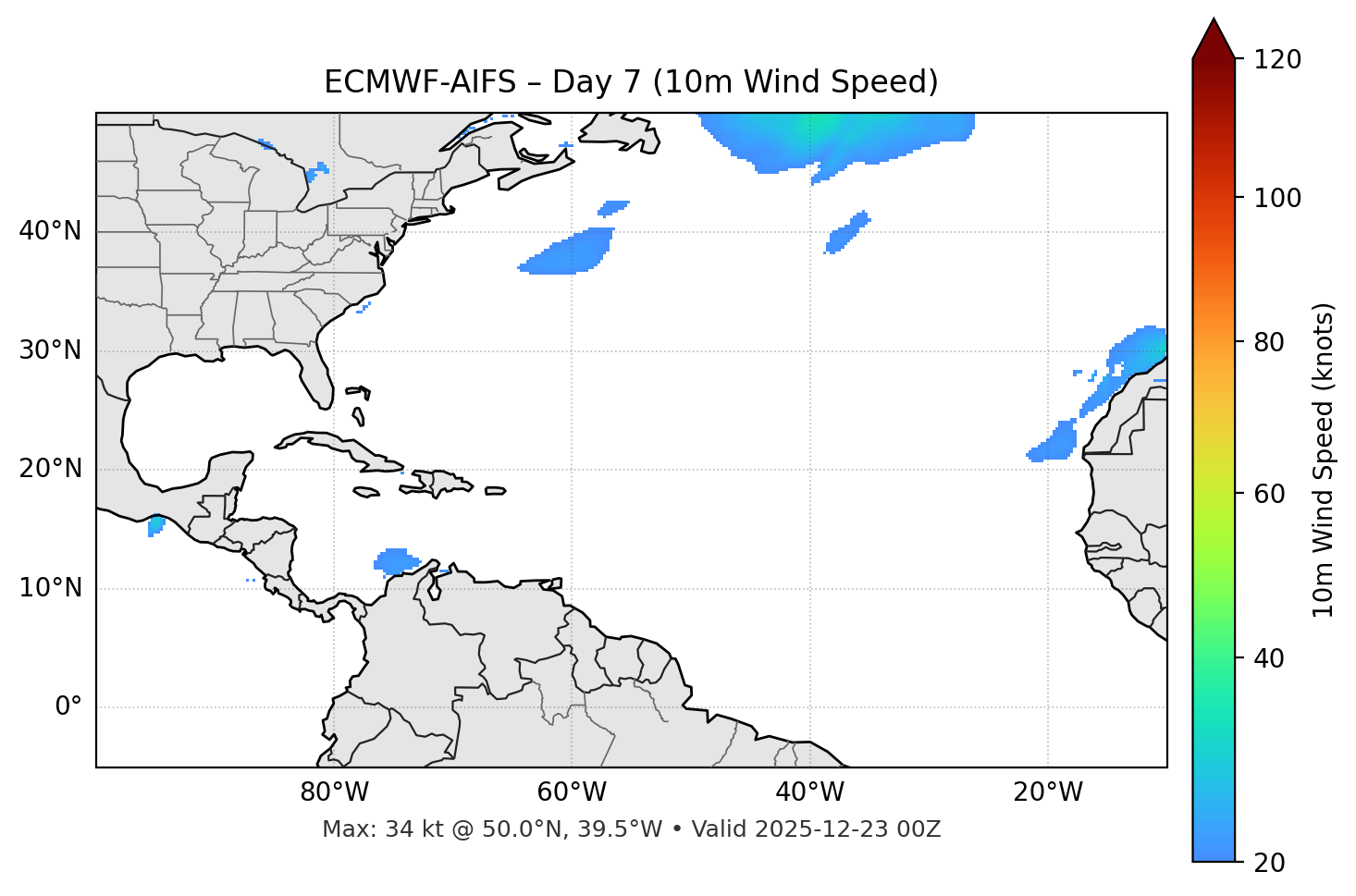 ECMWF-AIFS - Day 07