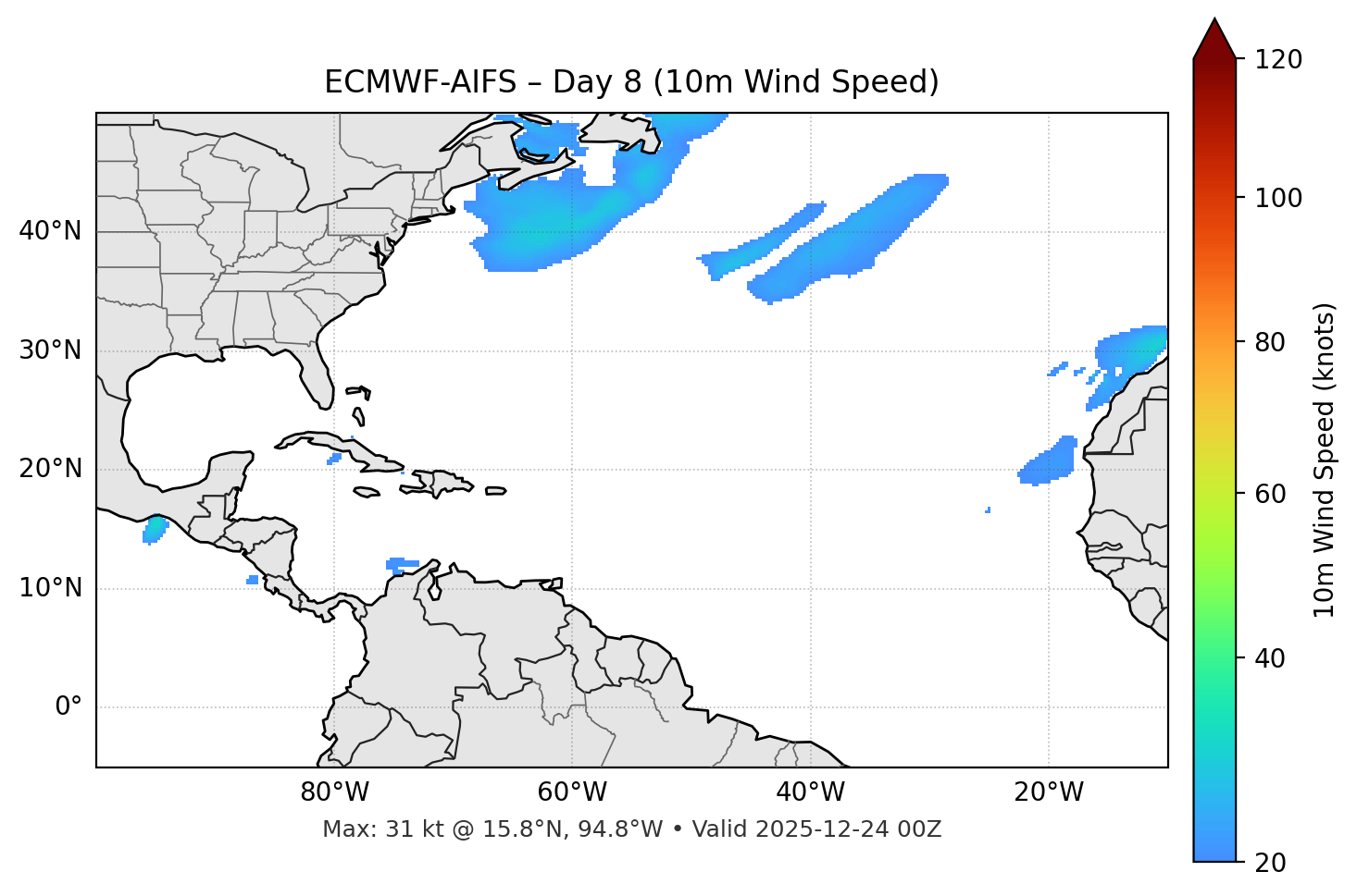 ECMWF-AIFS - Day 08