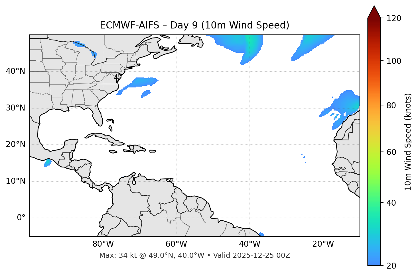 ECMWF-AIFS - Day 09