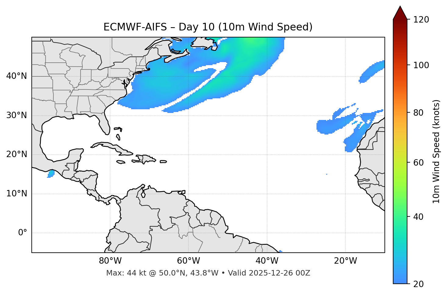 ECMWF-AIFS - Day 10