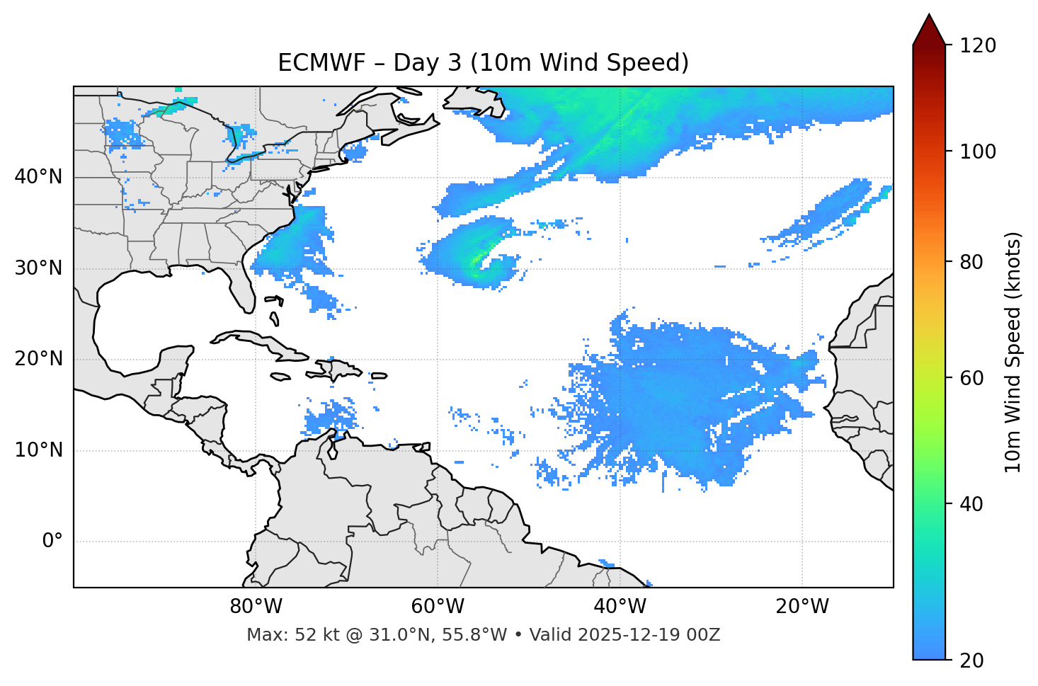 ECMWF - Day 03
