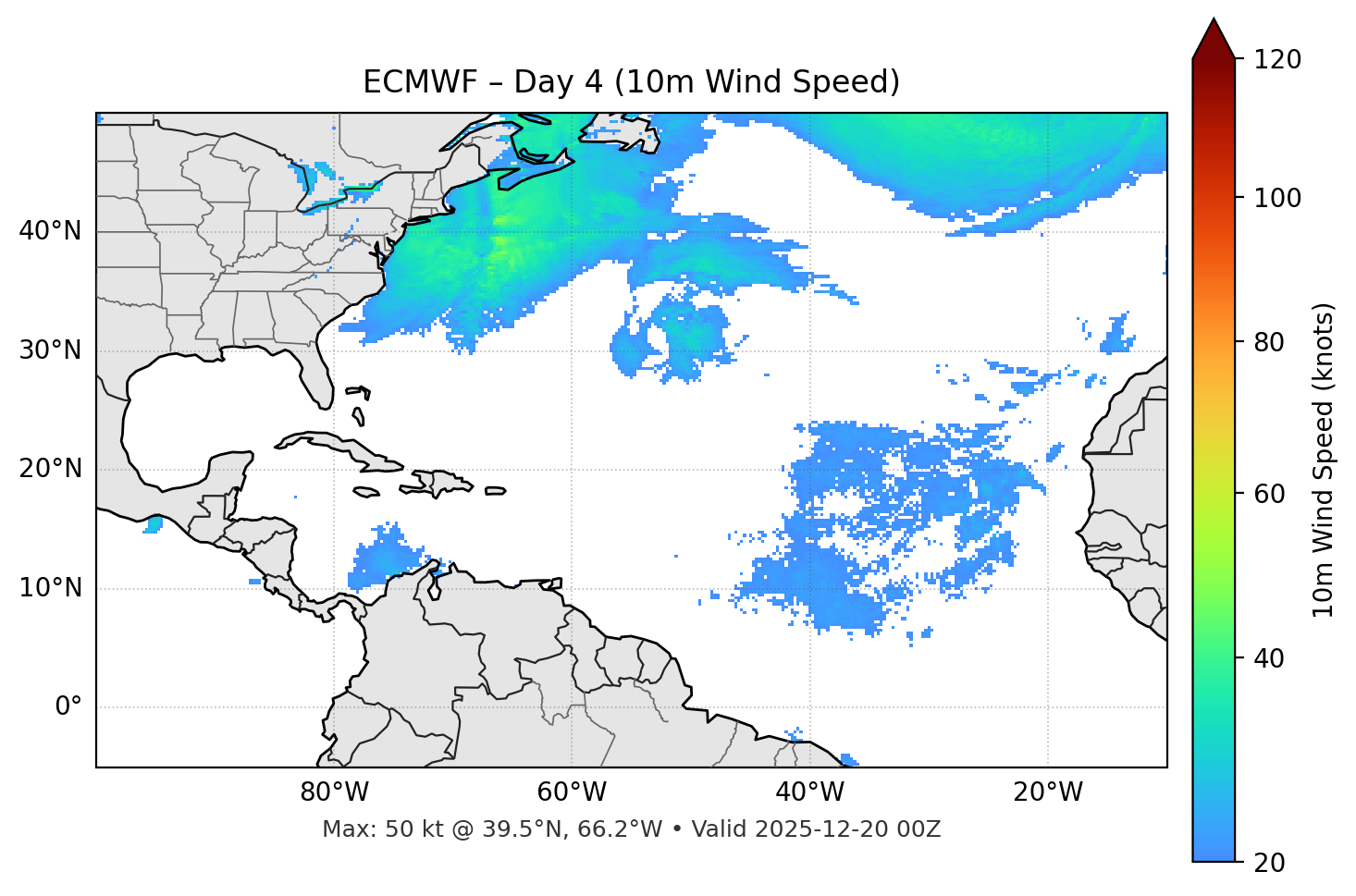 ECMWF - Day 04