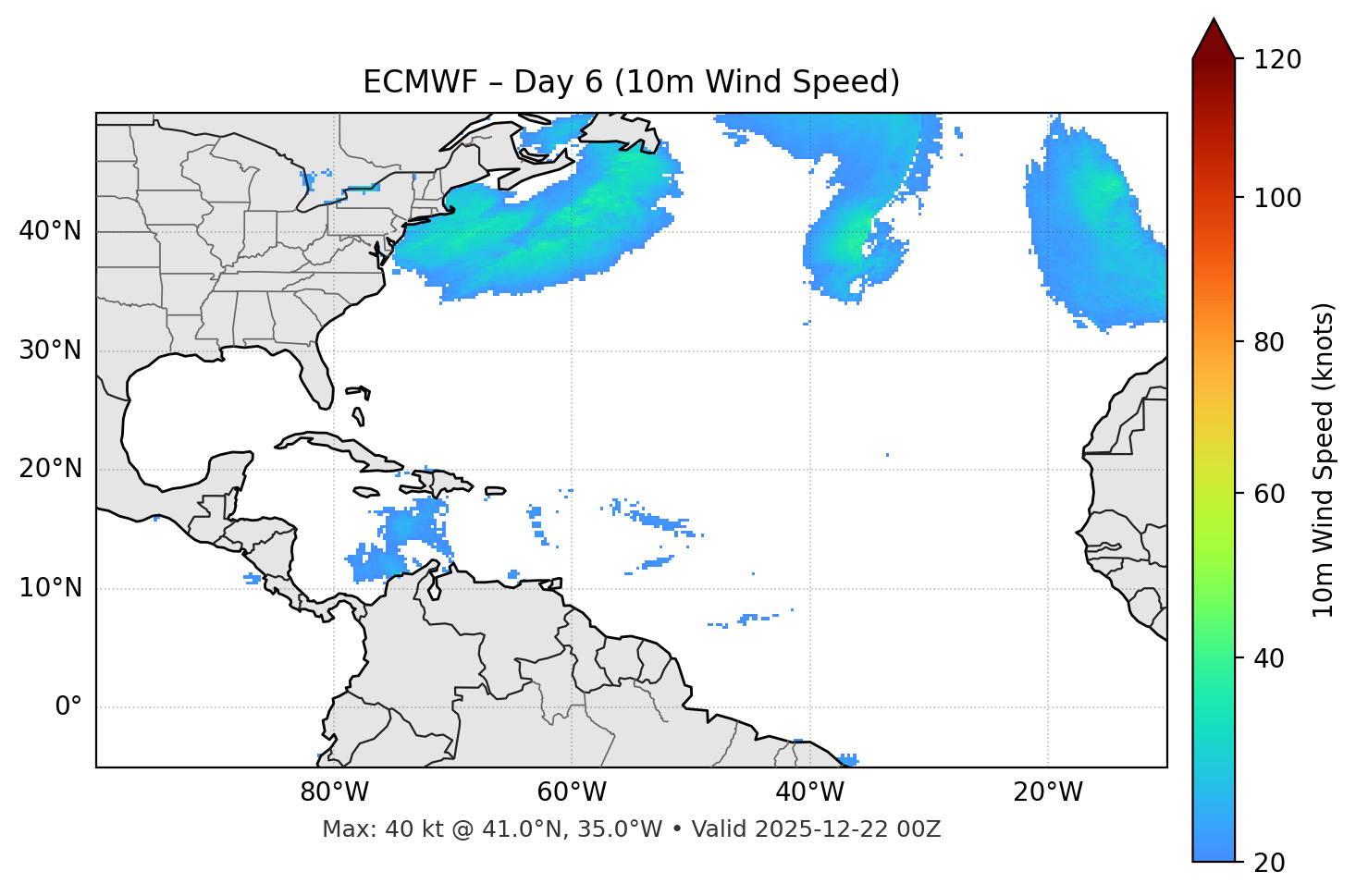 ECMWF - Day 06