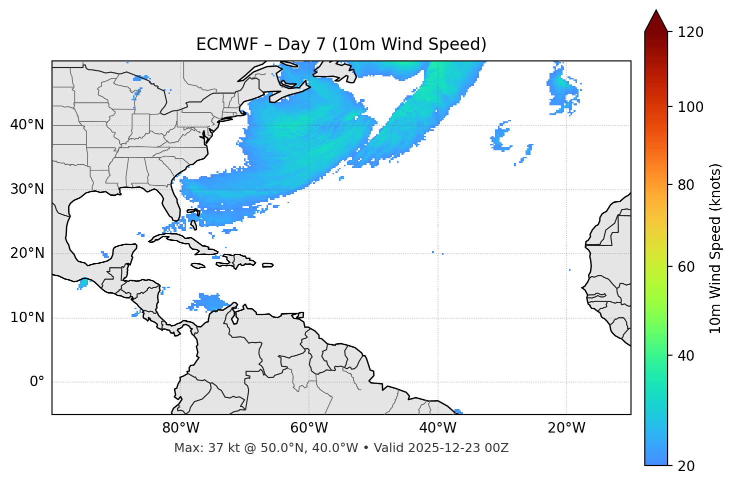 ECMWF - Day 07