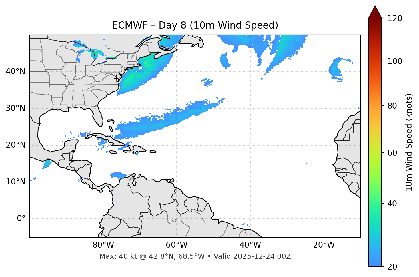 ECMWF - Day 08