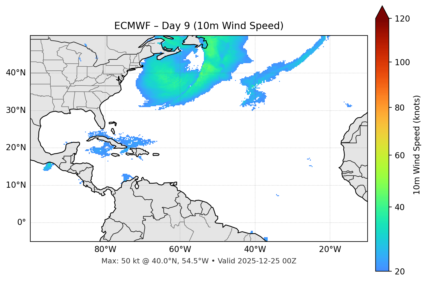 ECMWF - Day 09