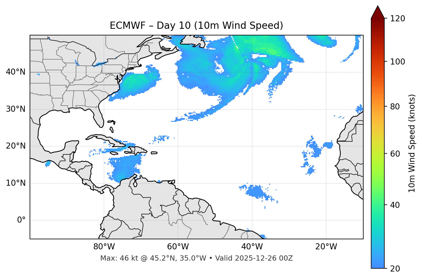 ECMWF - Day 10
