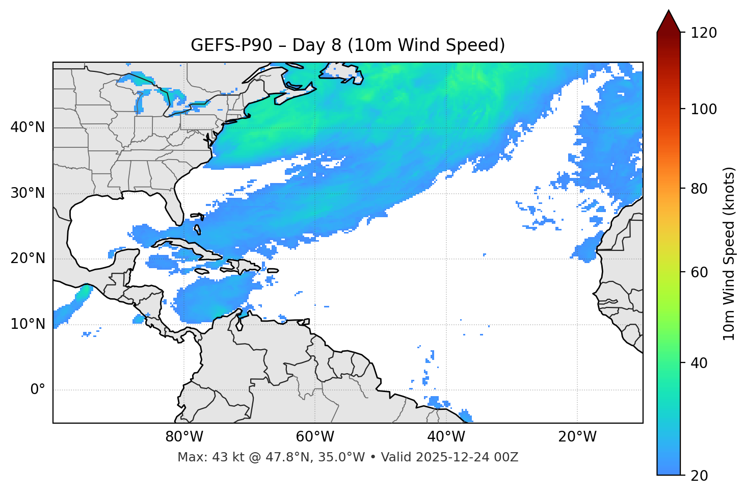 GEFS-P90 - Day 08