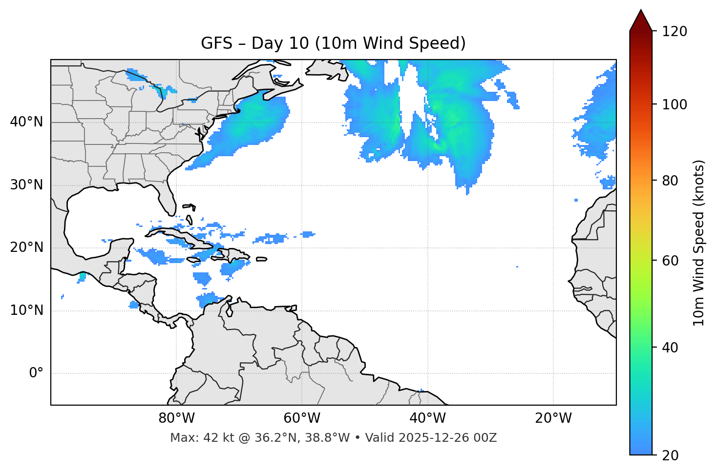 GFS - Day 10