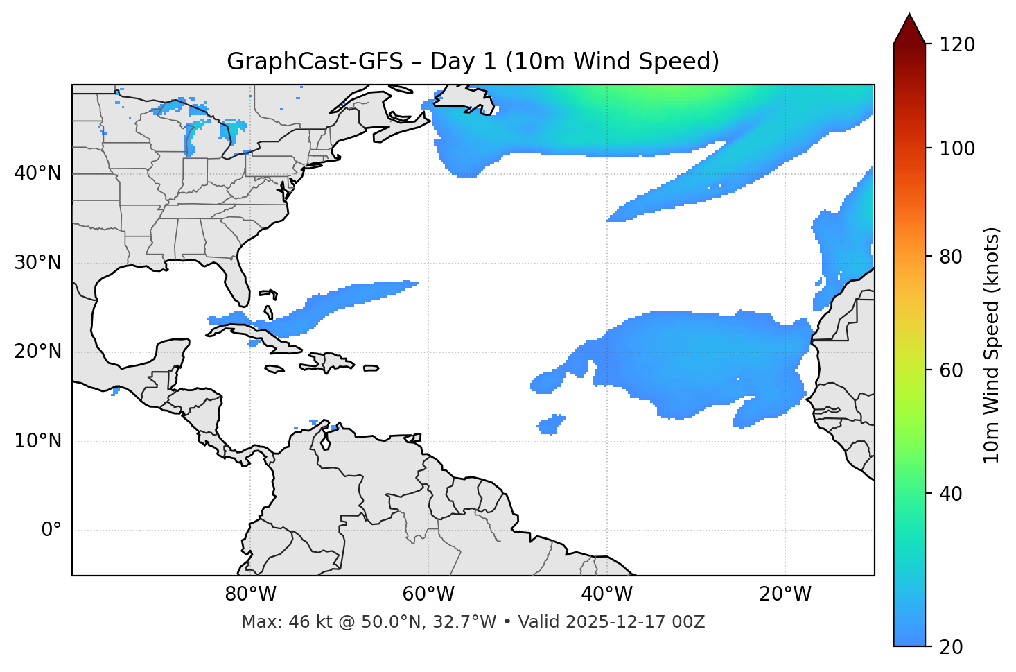 GraphCast-GFS - Day 01