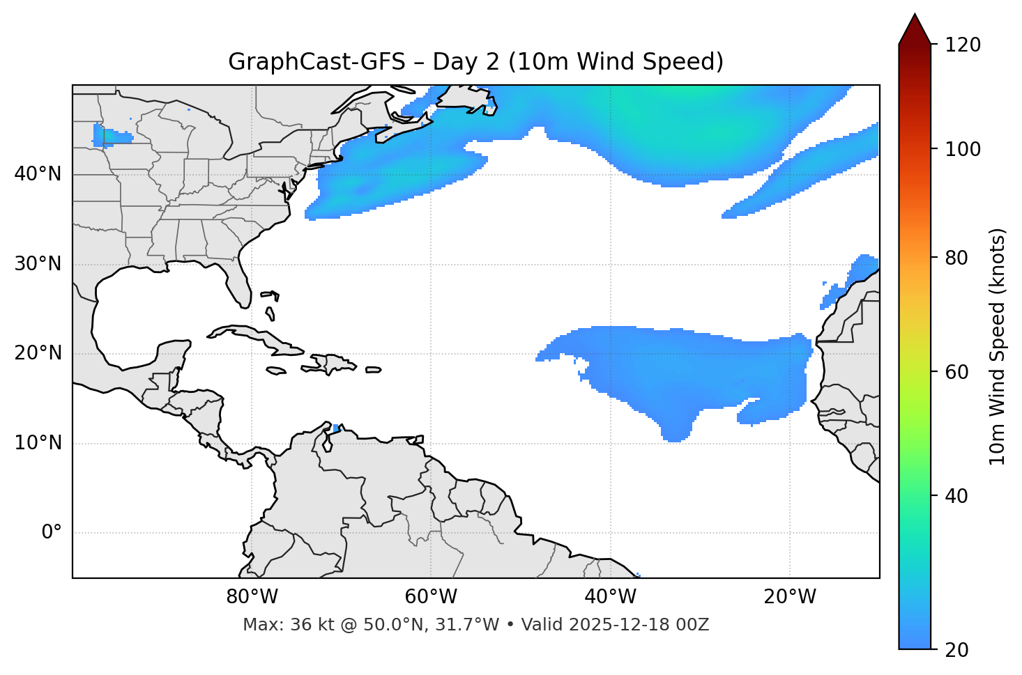GraphCast-GFS - Day 02