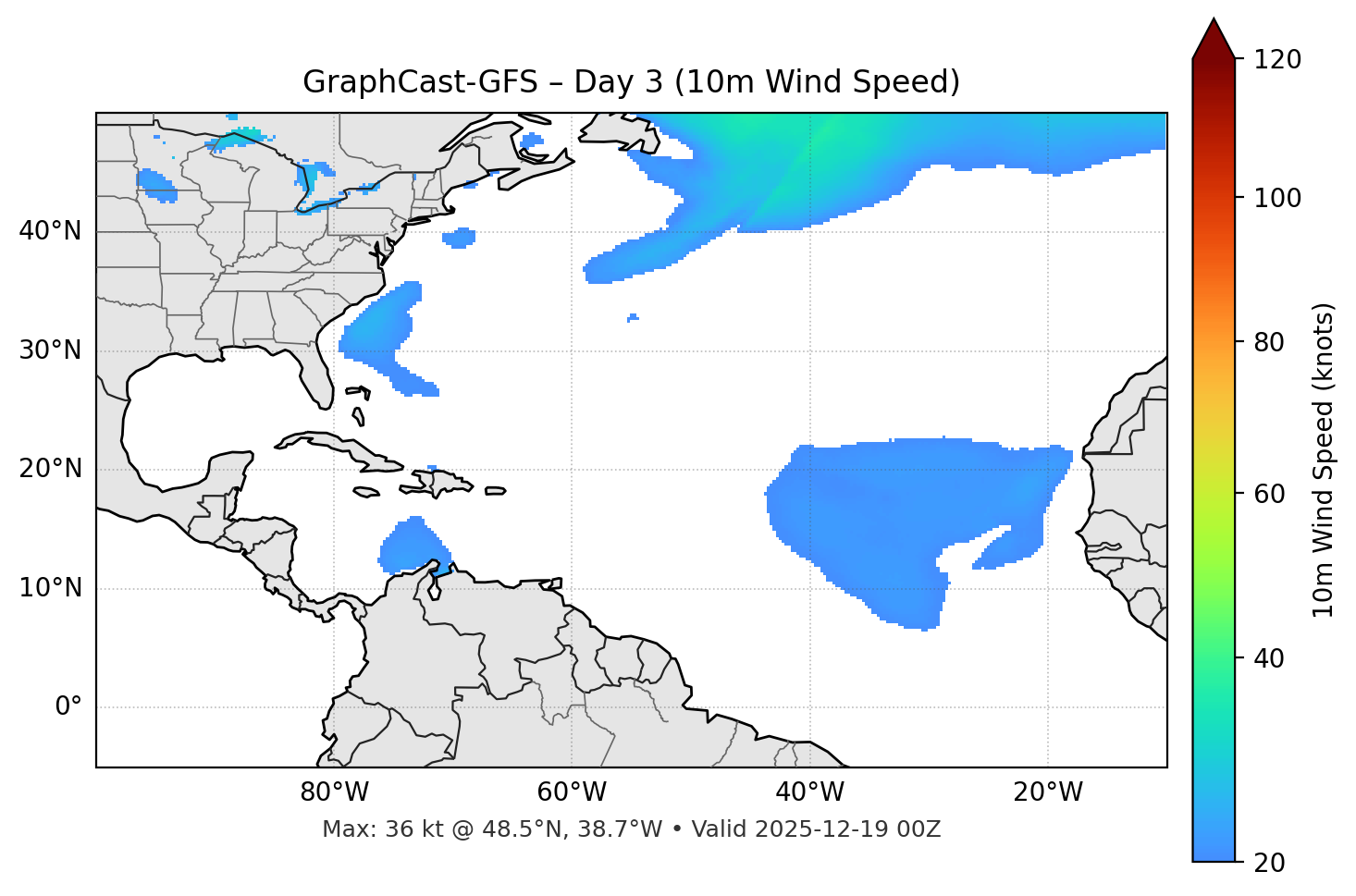 GraphCast-GFS - Day 03